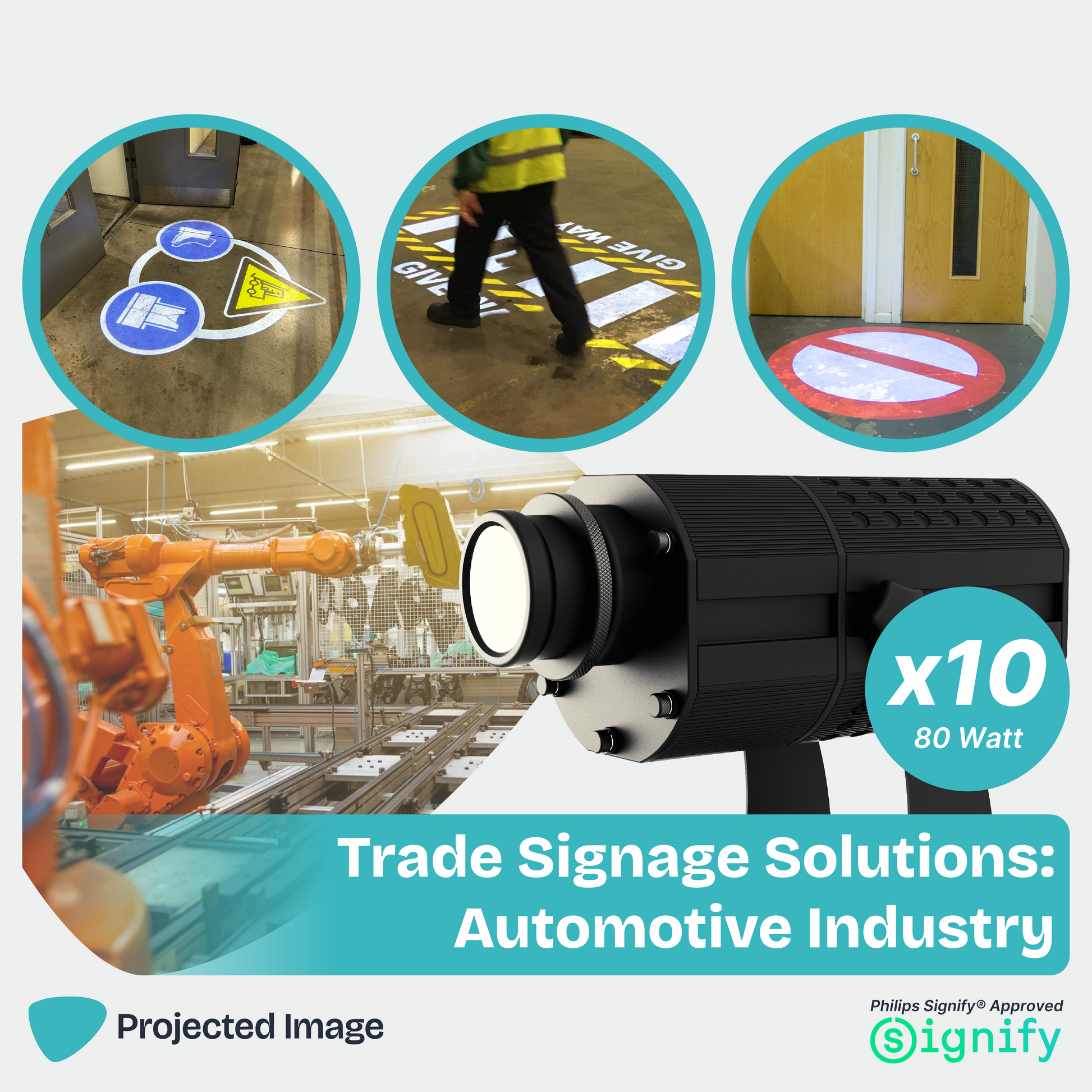 Trade Signage Solution promotional image featuring a gobo projector, PPE Forklift signage, a give way zebra crossing, and no entry signage.